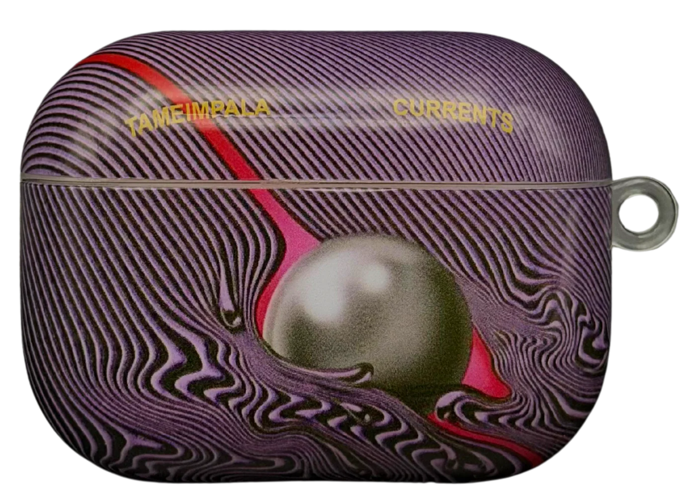 Currents